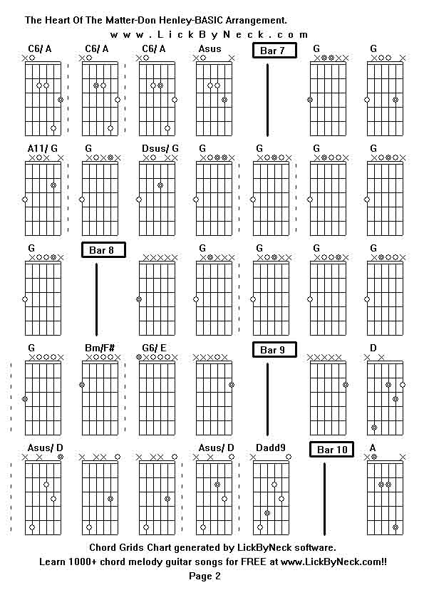 Chord Grids Chart of chord melody fingerstyle guitar song-The Heart Of The Matter-Don Henley-BASIC Arrangement,generated by LickByNeck software.